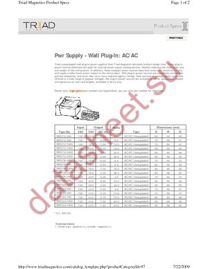 WAU16-500 datasheet  